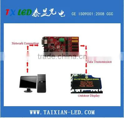 High Quality P8 Outdoor Rgb Customized Led Display Board Price photo-6