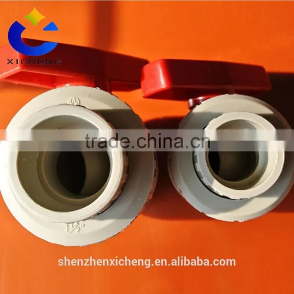 Floating Ball Valve photo-4