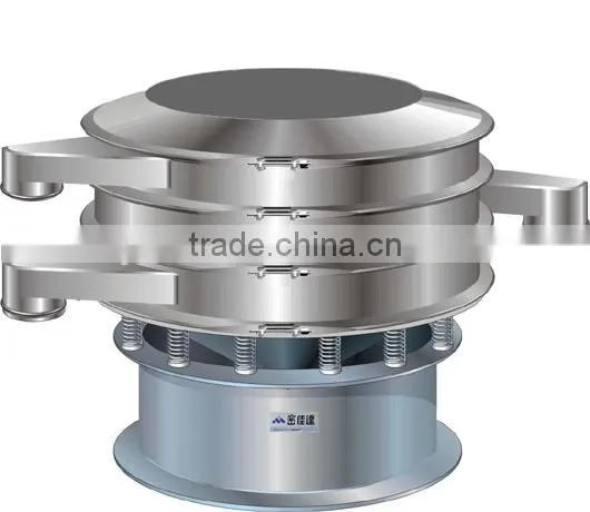 Guangzhou Manufacturer Multilayer Vibrating Sieve for Powder and Granules photo-3