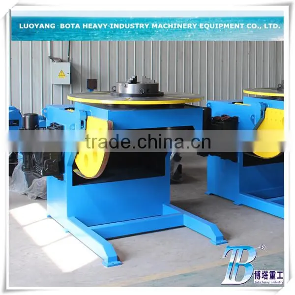 Automatic Positioner Chuck For Sale