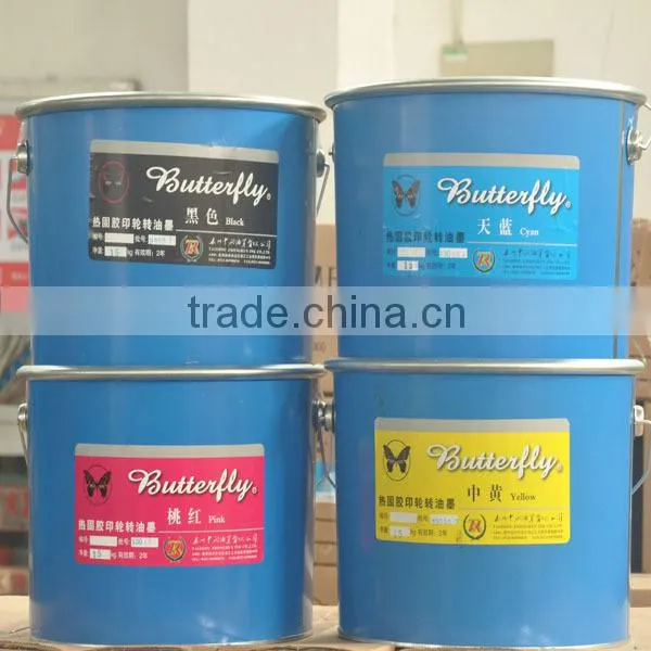 Printing Inks