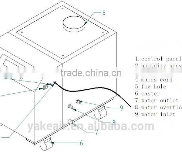 2015 YAKE Ultrasonic Humidifier With Automatic Control Timer and Humidity Sensor photo-2