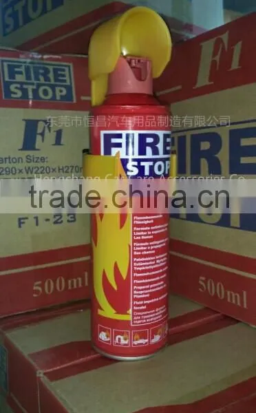 Safety Fire Power Extinguisher Equirement
