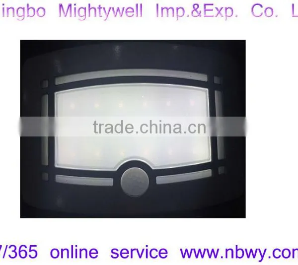 18+2 LED Motion Sensor Light photo-3
