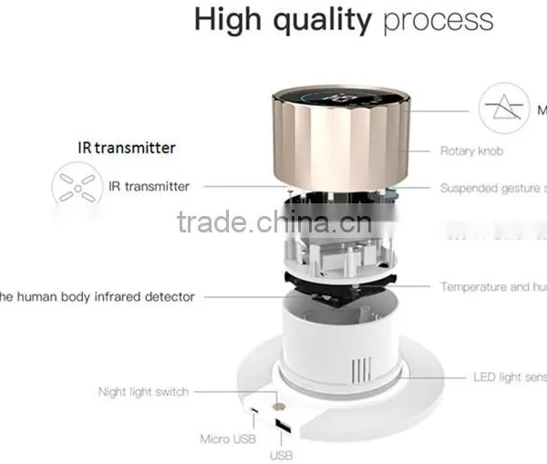 2016 New Smart Home System/smart Home Products/smart Home Technology photo-4