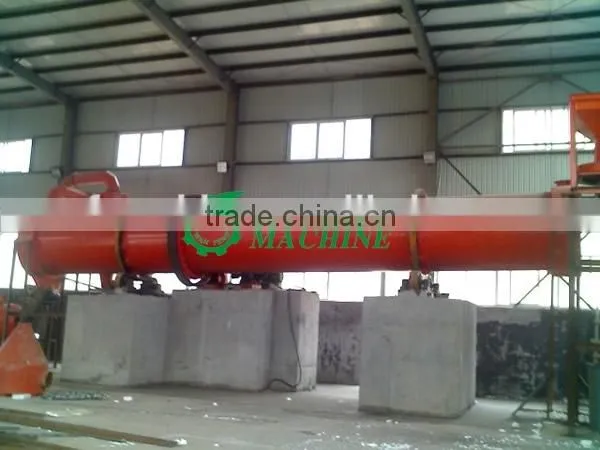 (HOT)good Performance and High Efficiency Rotary Dryer/ Rotary Drying Machine/ Equipment/ Trumble Dry Hot Sale photo-2