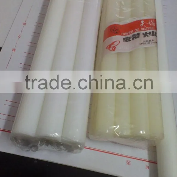 White Candle, Pillar Candle, Household Candle photo-4