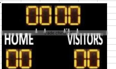 Portable Cricket Scoreboard for Sale photo-3