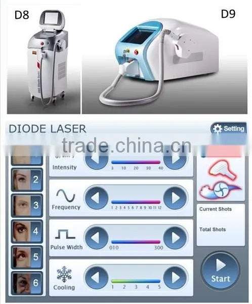 Diode Laser 808nm Hair Removal Beauty Salon Equipment With CE Approved photo-2