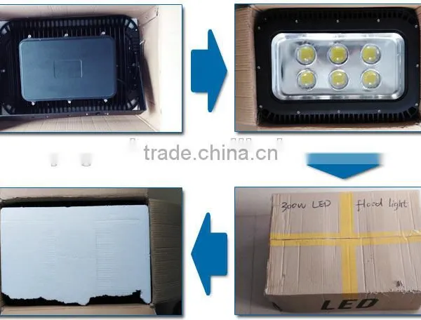 Led Flood Light Outdoor 150w Led Flood Light COB Bridgelux,Epistar Chips photo-5