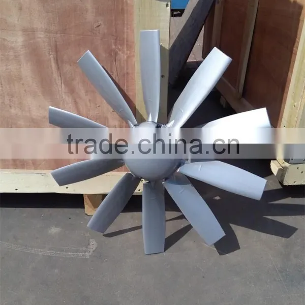 Axial Impeller photo-4