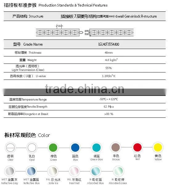 Haining Gensin 40mm Polycarbonate Plug-pattern Panels Roofing Sheet photo-5