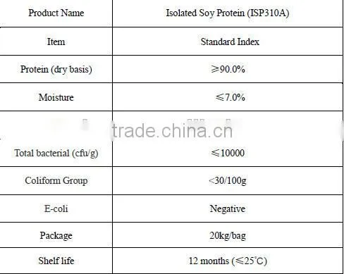 Free Grain Isolated Soya Protein Powder photo-2