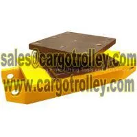 Roller With Swivel-Locking-Pad Top photo-2