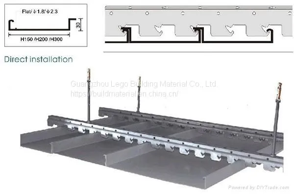 Dock 300x1200 Aluminum Plate Paint photo-3