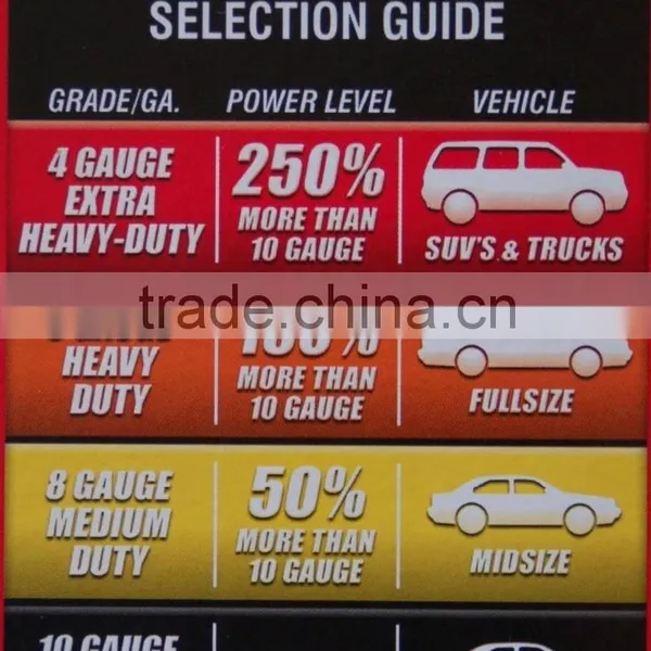 Usa Car Emergency Booster Cable photo-2