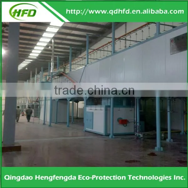 2015 New Automatic Dry Powder Coating Line photo-2