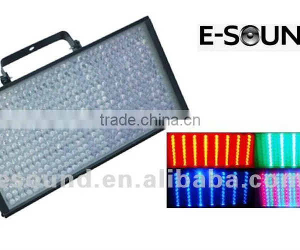 Multi Pattern10 Watt LED Floodlight