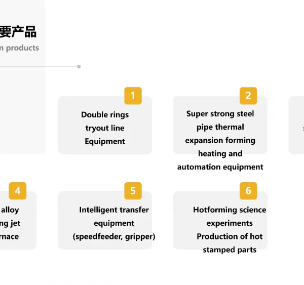 Double Door Ring Hot Stamping Process and Equipment
