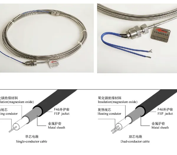 IECEX and EAC Certified XINHUANING Mineral Insulated Mi Heating Wire Max Temp 600-800°C photo-3