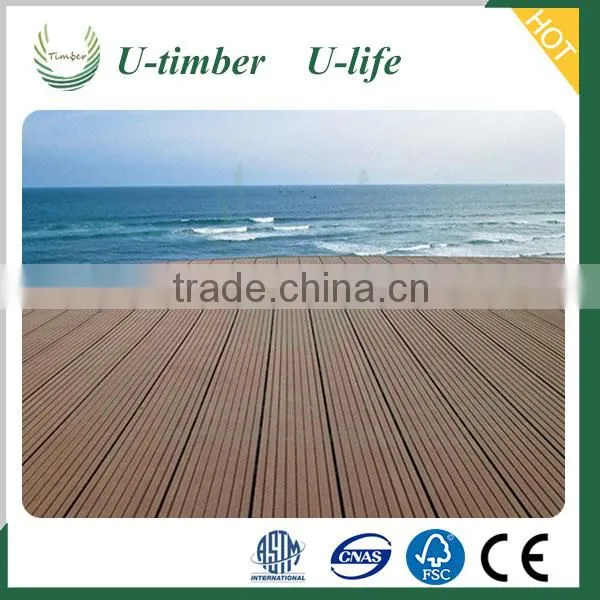 Eco-friendly Durable Outdoor WPC Deck Flooring With Best Price and Profesional Service photo-3