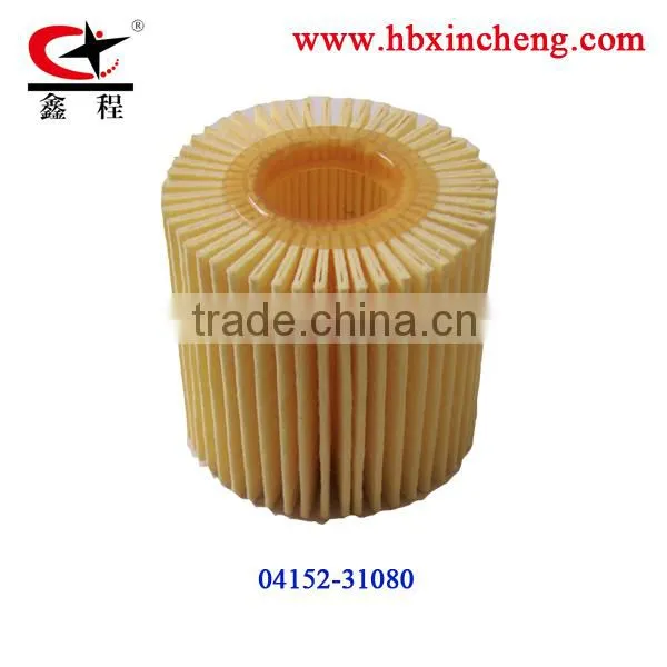 Hebei Junxiang Oil Filter With the OEM 04152-31090 photo-2