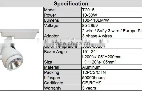 2016 Hot Sale LED Track Light 100LM/W 10-30W With 3 Years Warranty photo-2