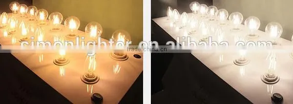 E14 C35 Candle Led Filament Bulb/E27 Filament LED Globe/C37/C35 Filament Led Bulb photo-4