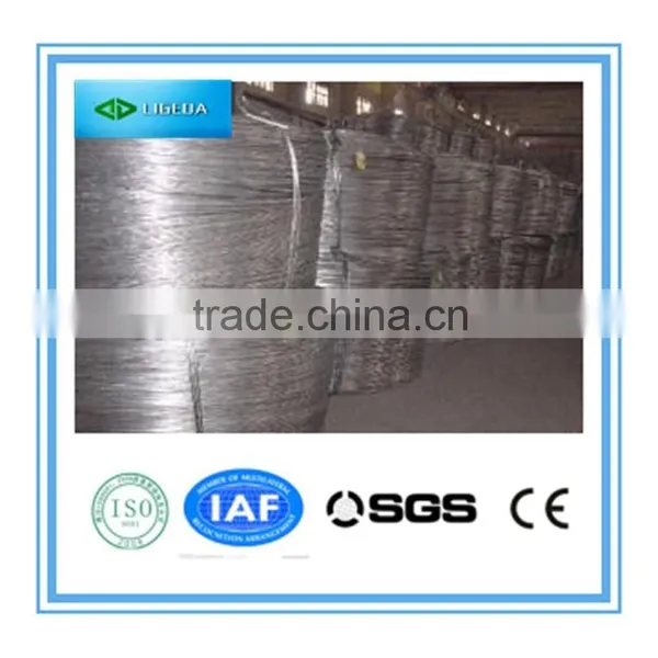 Cheap Small Coil Wire photo-2
