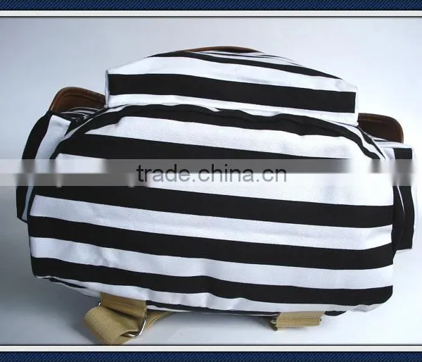 Printed Canvas Backpack Bag With pu Trim photo-3