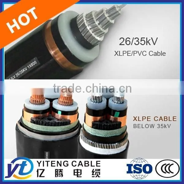 Underground Copper Power Cable, Underground Heating Cable
