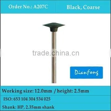 Dental Lab Supplies