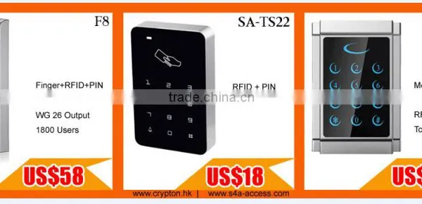 RF Cards Access Controller System photo-4