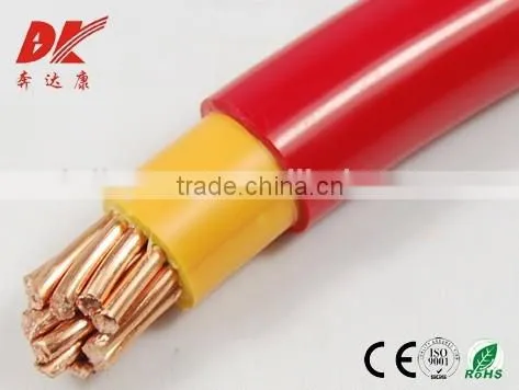 Indian Standard Cable Supplier Pvc Insulated Cable 450/750v Pvc Insulated Wire Copper Core Pvc Insulated Flexible Wire photo-2
