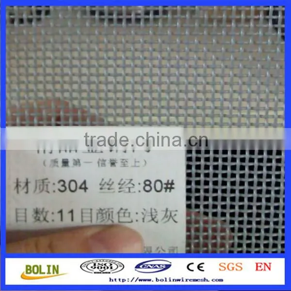 ss 316 Polyester Coated Security Mesh
