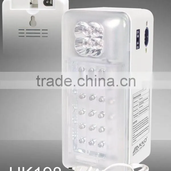 HAKKO Hot Selling Rechargeable LED Emergency Light photo-4