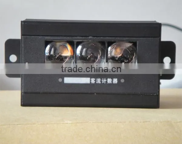 Bus People Counting Device / Door Counter Device photo-2