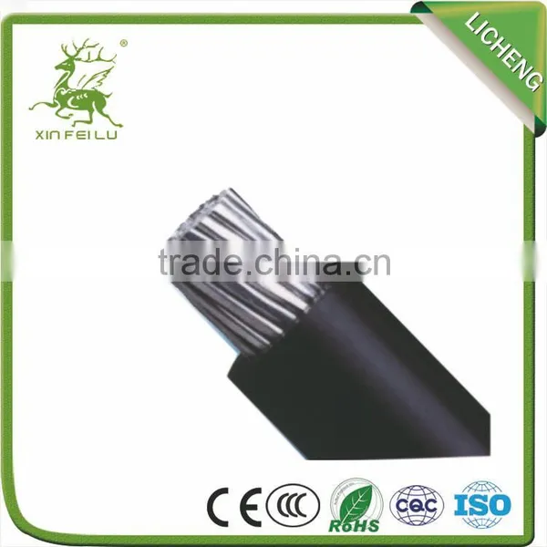 Unique Products to Buy Acsr Insulated Aerial Cable From China photo-6