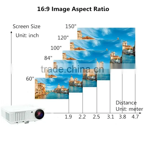 LED LCD Projector Full HD Support 1080P 4500 Lumens 1280x800 Native With Speakers photo-4