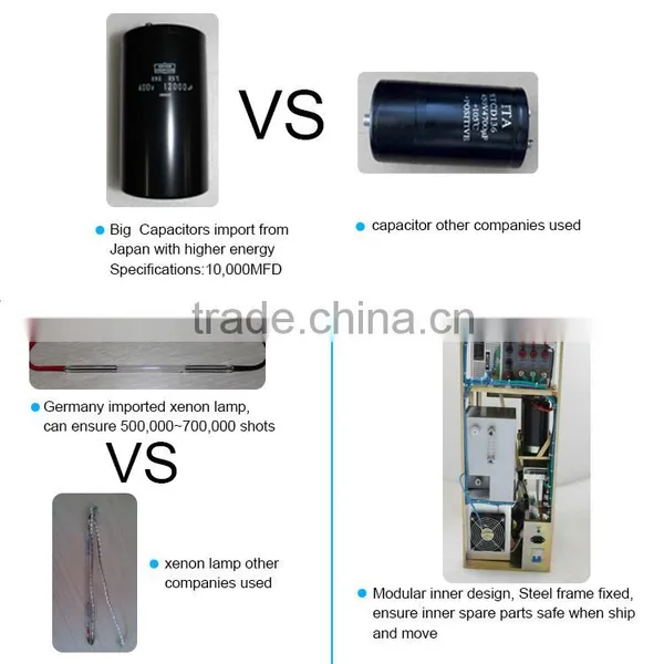 3 Handles 2500w Power IPL E-LIGHT SHR Portable Ipl Beauty Care Machine MED-140C+ photo-6