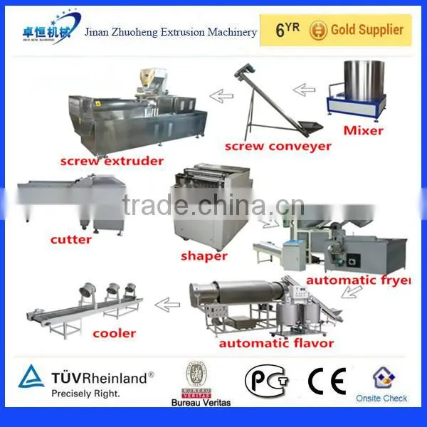 Dorito/tortilla Chips Processing Machinery/production Line photo-4