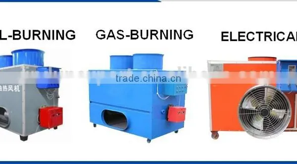 Hot Air Blower/industrial Gas Hot Air Heaters photo-3