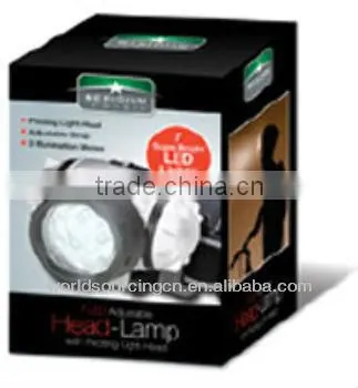 LED Headlamp