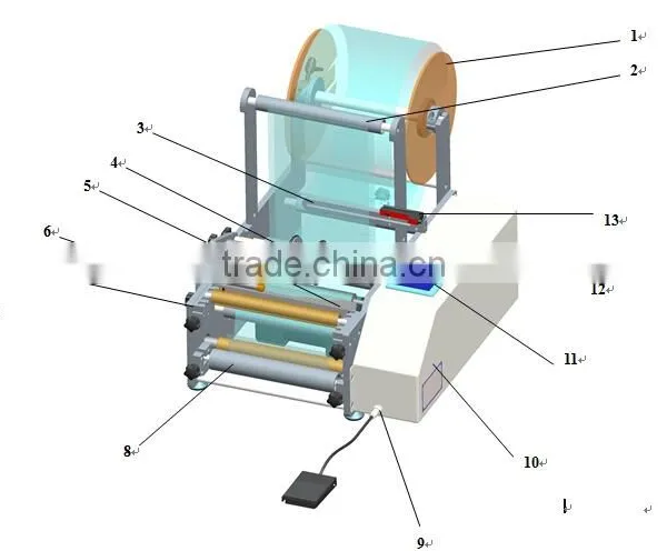 Good Performance Vial Sticker Labeling Machine photo-6