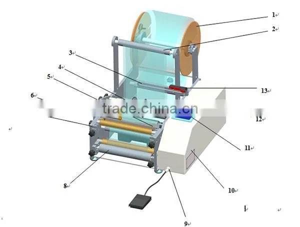MT-50 Semi-automatic Round Bottle Labeling Machine photo-3
