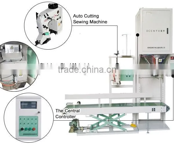 Automatic Packing Intelligent Weighting Scale photo-3