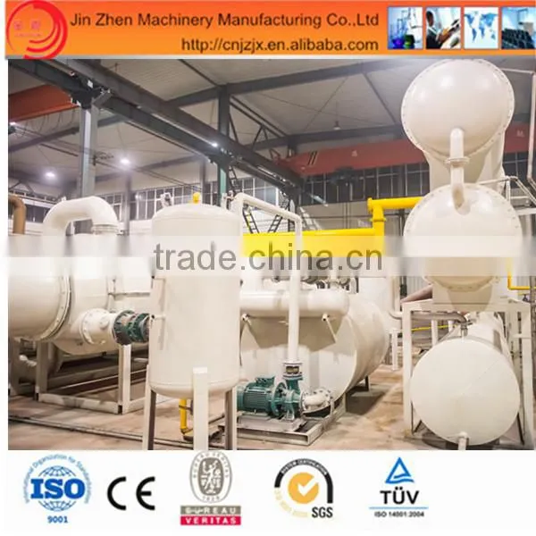 Professional Manufacturere Waste Incineration Machine
