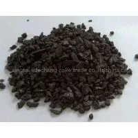FC98.5%Min Graphite Petroleum Coke With Low Price photo-2
