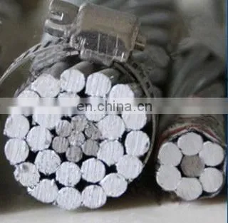AAC,ACSR,AAAC Conductor Manufacturer, photo-4