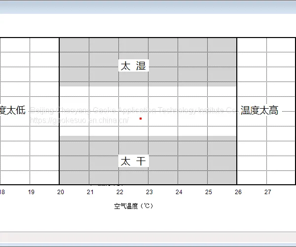 HFRR photo-4